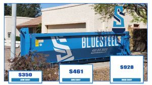 Dumpster Rental Costs